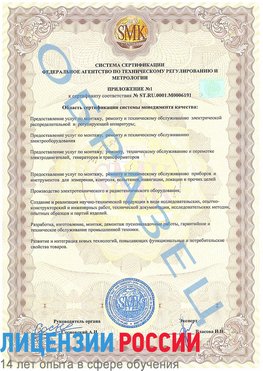 Образец сертификата соответствия (приложение) Ессентуки Сертификат ISO 50001