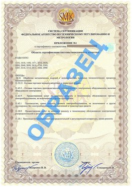 Приложение 1 Ессентуки Сертификат ГОСТ РВ 0015-002