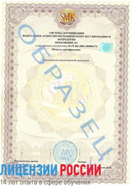Образец сертификата соответствия (приложение) Ессентуки Сертификат ISO 22000